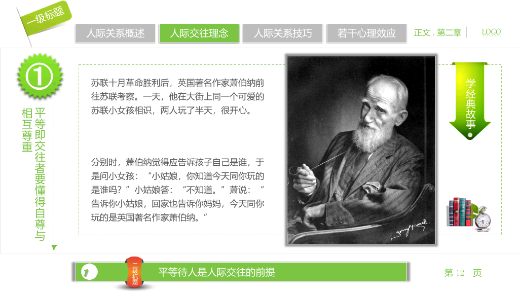 人际关系宝典PPT培训课件