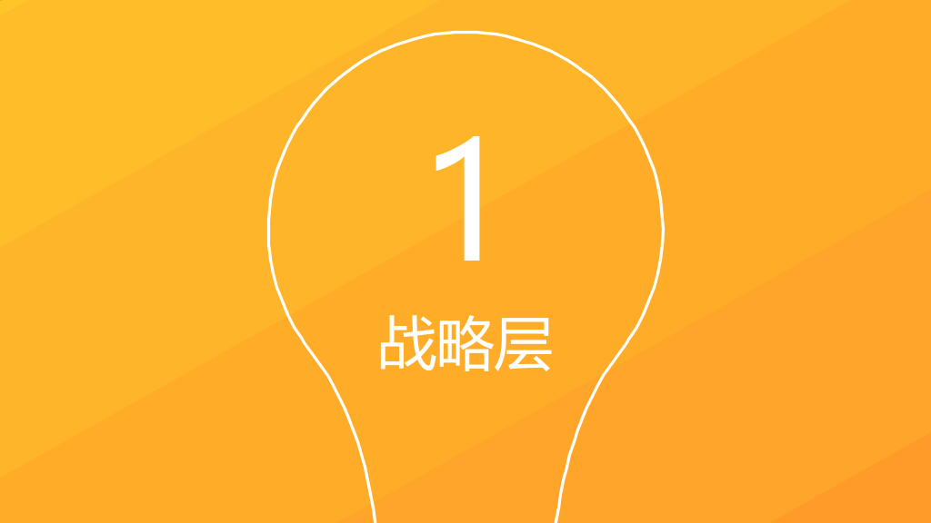 《用户体验要素》读书笔记PPT