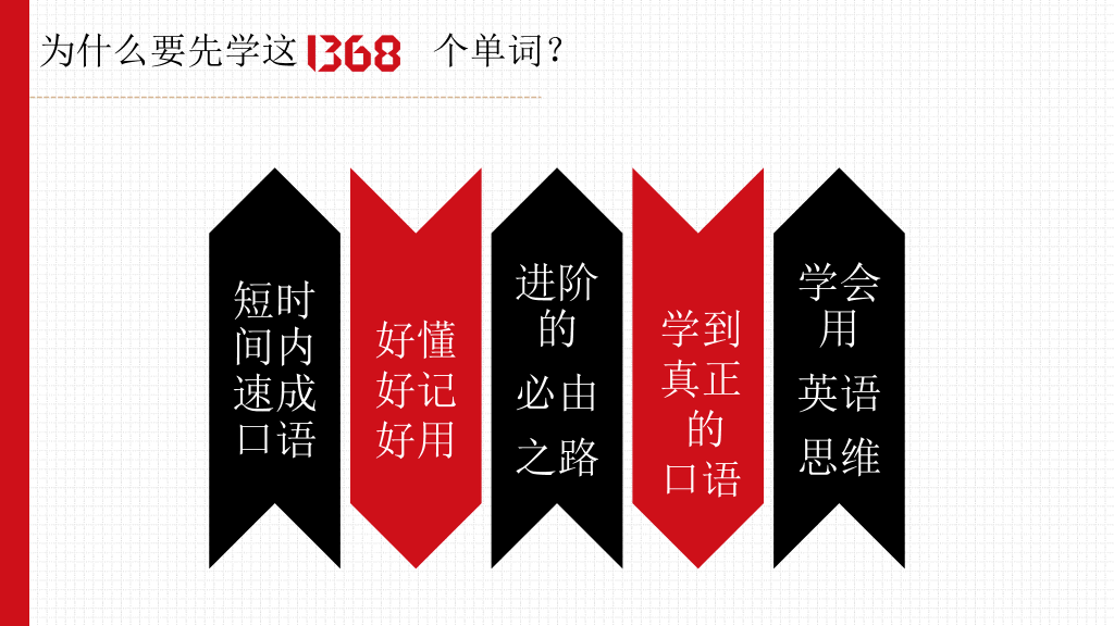 《1368个单词就够了》读书笔记PPT