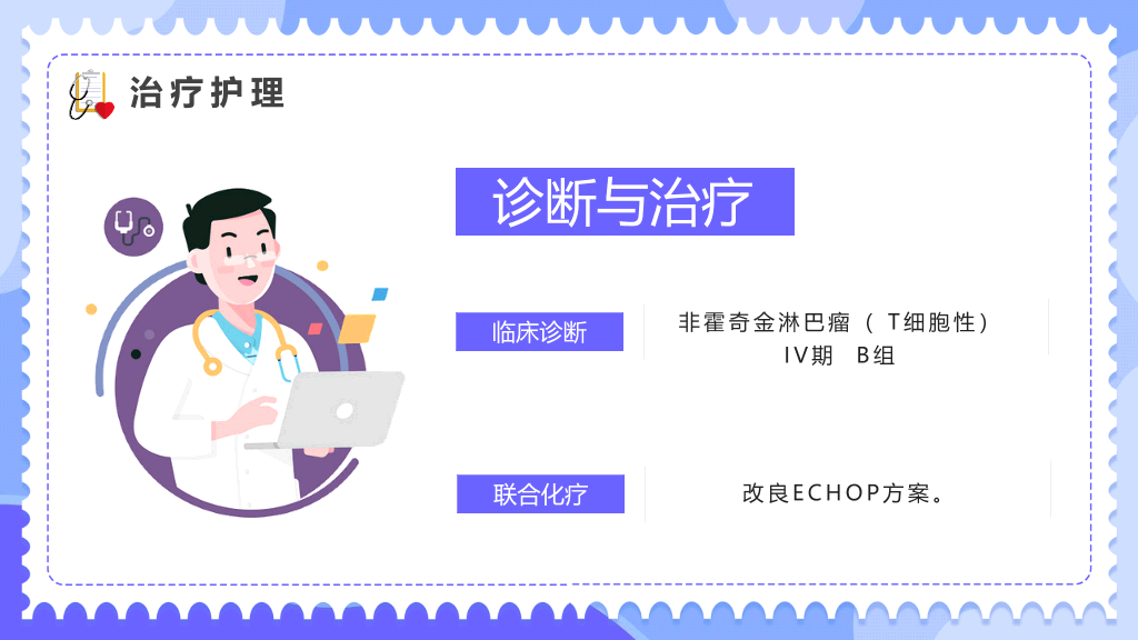 内科临床病例讨论PPT模板