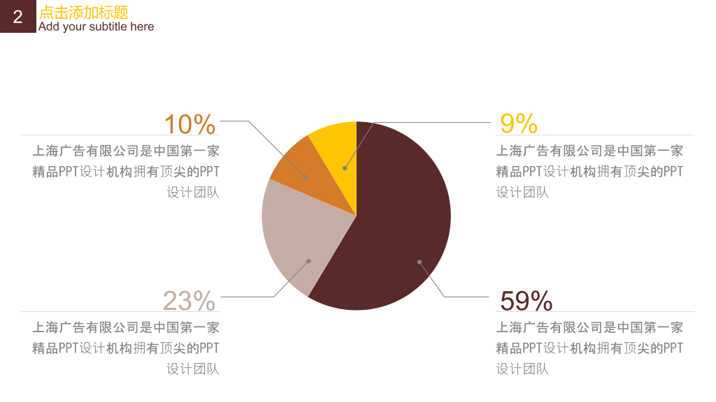 多图片图表工作报告PPT模板