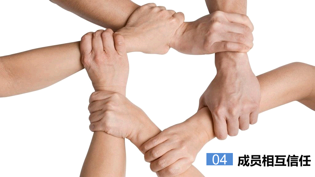 团队合作团队建设培训PPT课件