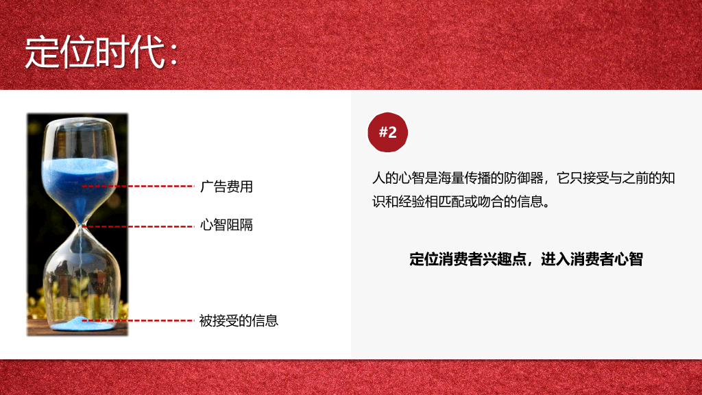 《定位》PPT读书笔记