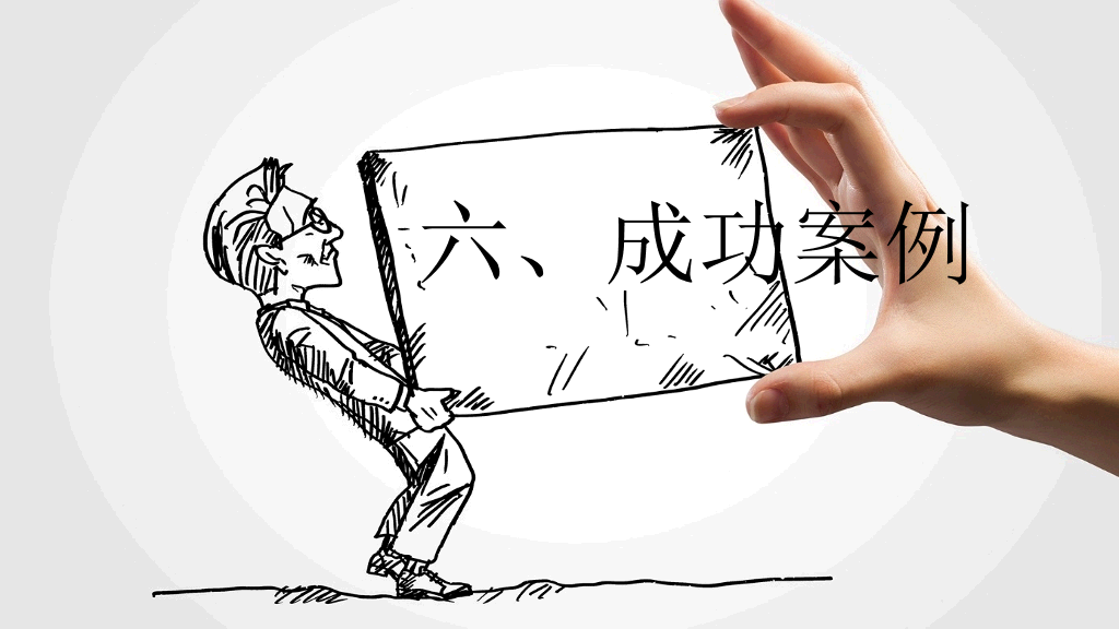 创意手势手绘公司介绍PPT模板