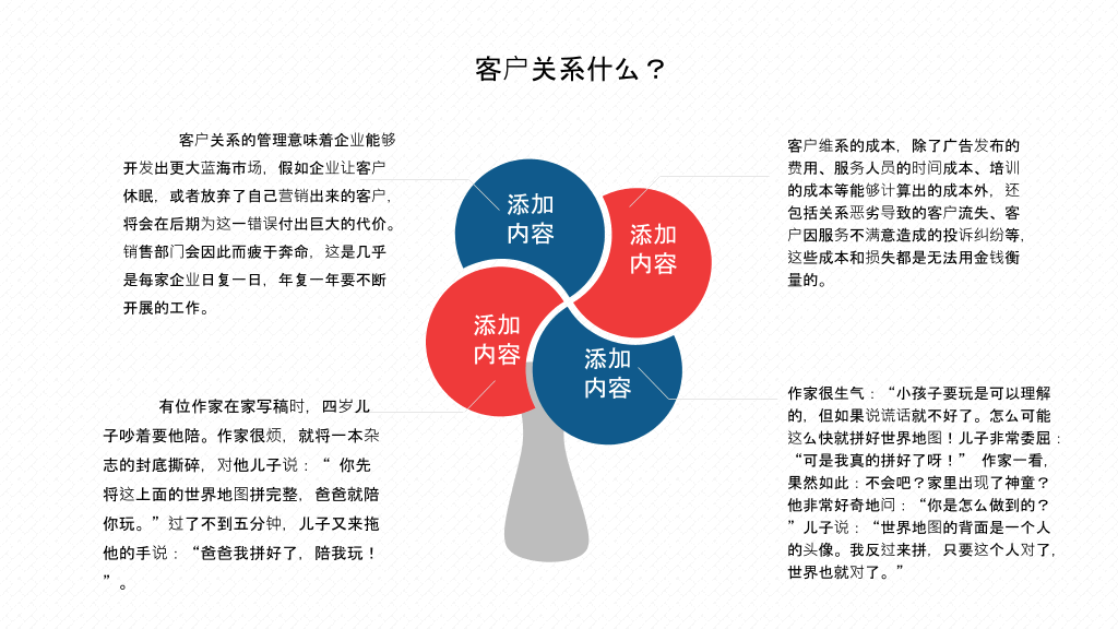 客户关系管理培训PPT模板