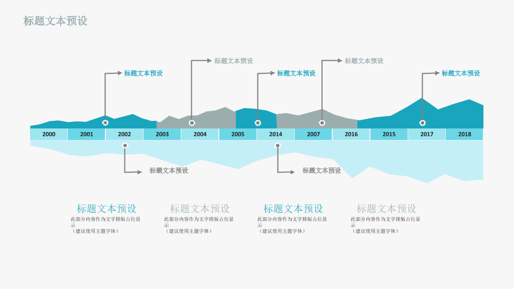 网络互联网安全PPT模板