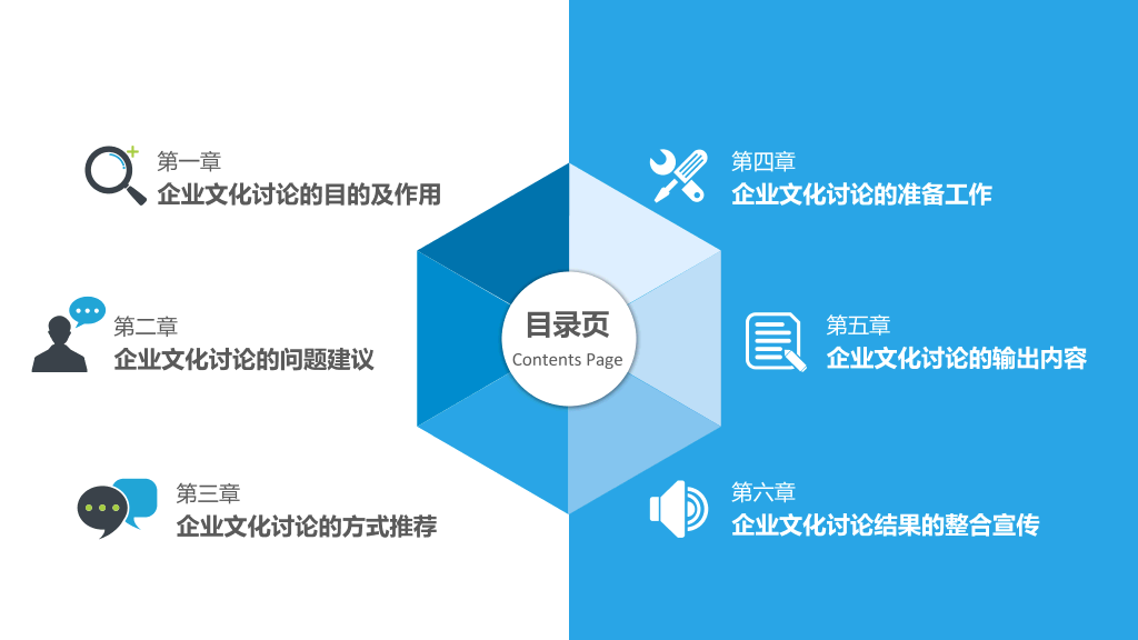 精品企业文化建设讨论PPT