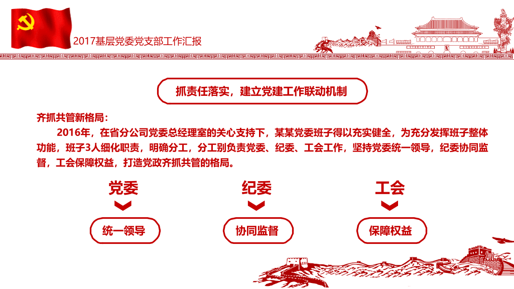 党支部党委工作报告PPT模板