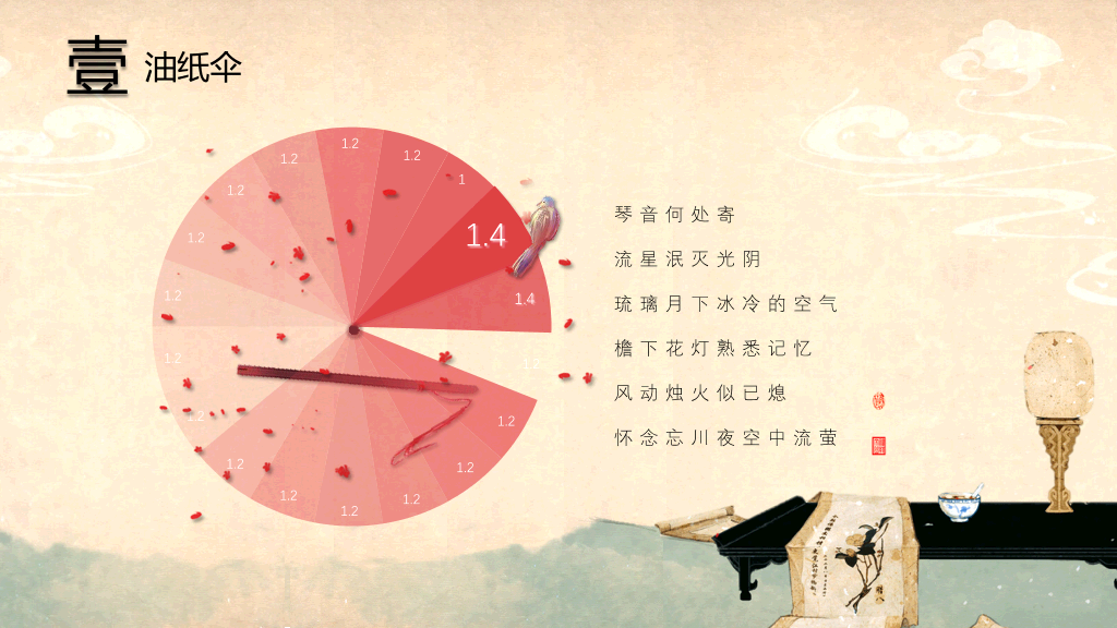 唯美现代中国风PPT模板下载
