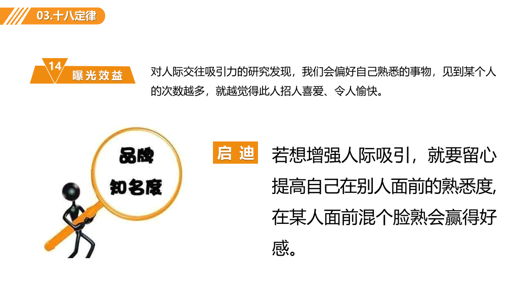职场心理学培训课件PPT模板