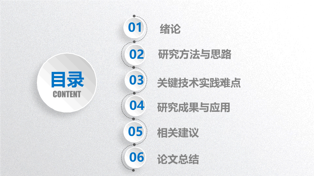 精美实用微立体论文答辩PPT模板