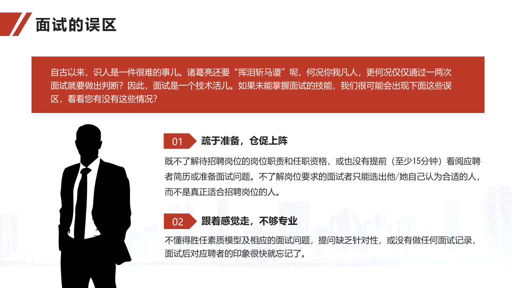 人力资源面试官技能培训PPT模板