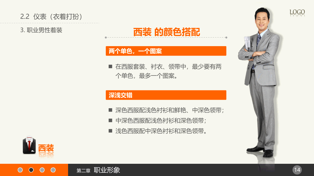 实用礼仪培训PPT课件