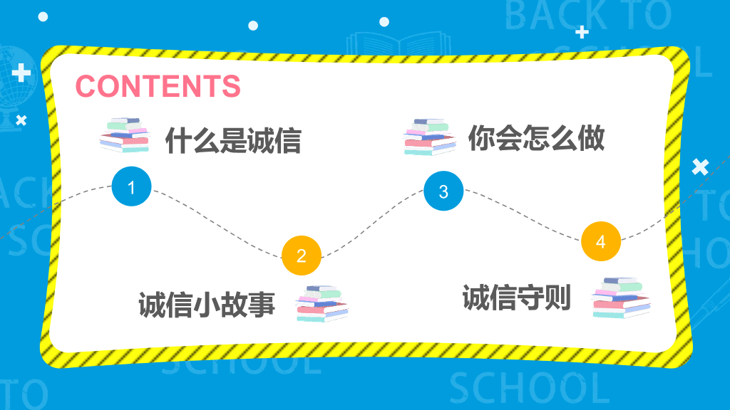 诚实守信诚信教育班会PPT模板