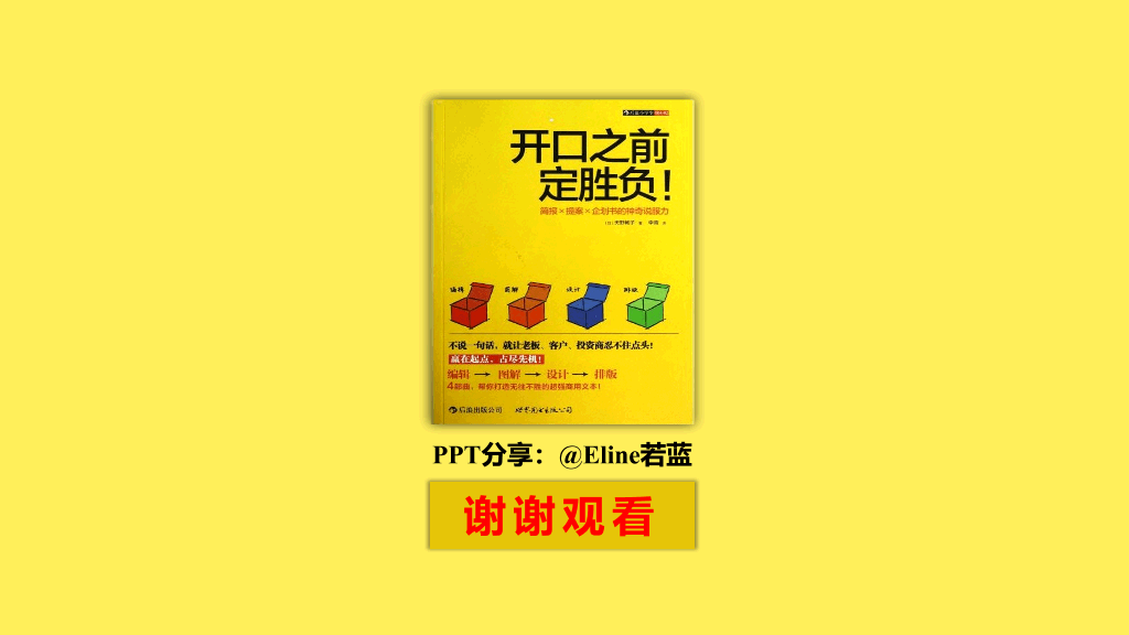 《开口之前定胜负》读书笔记PPT