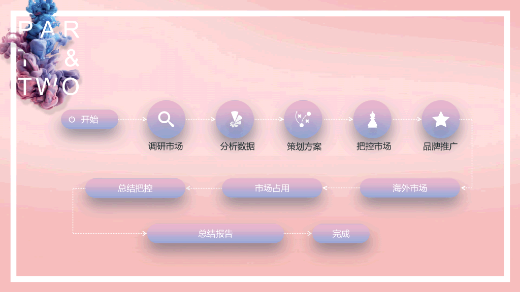 时尚艺术创意烟雾PPT模板