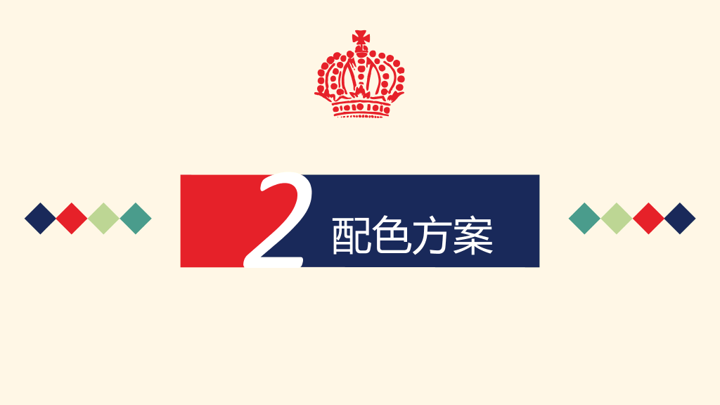精美英伦风PPT教程模板