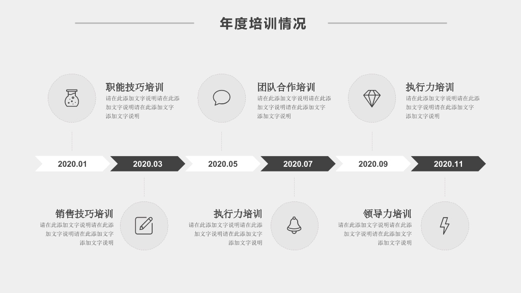 办公桌面述职报告PPT模板