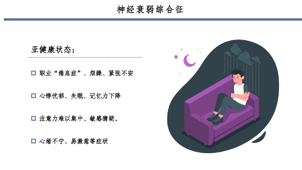 常见心理疾病识别PPT模板