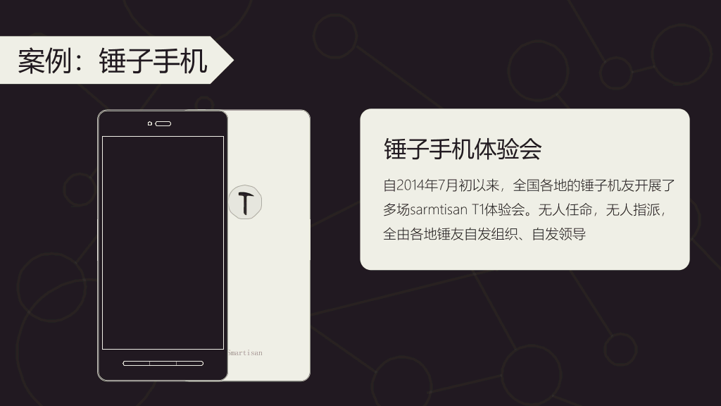 《同级管理》读书笔记PPT