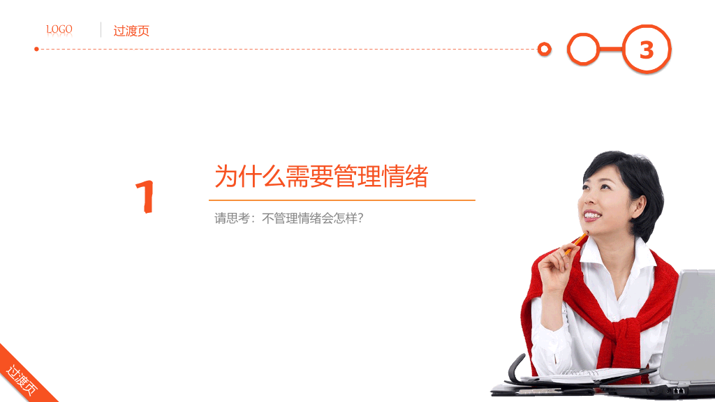 精品情绪管理培训PPT课件