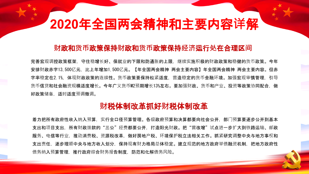 两会报告解读PPT模板