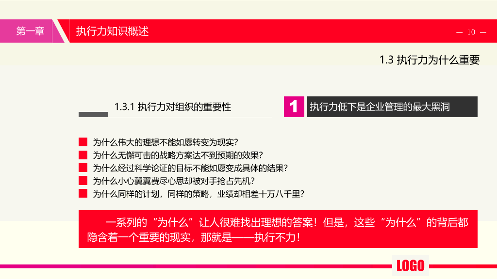提升执行力培训PPT课件
