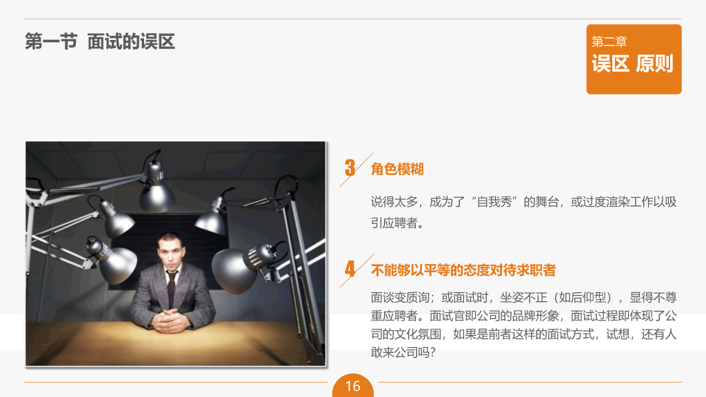 面试官技能培训PPT课件