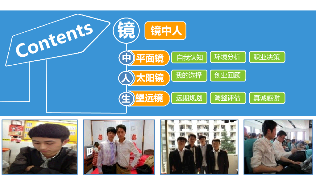 精美动态职业规划PPT模板