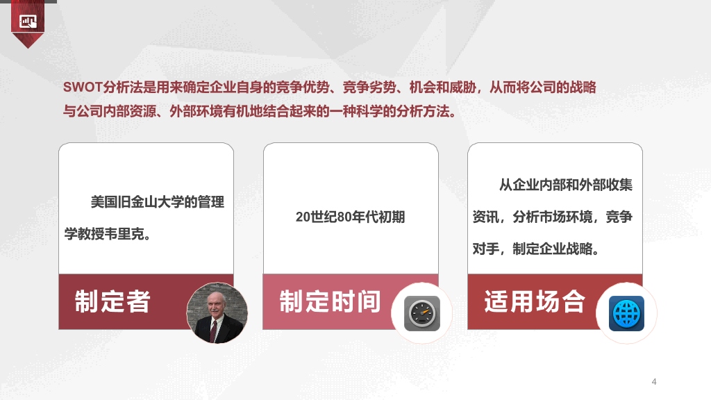 SWOT分析培训PPT课件模板