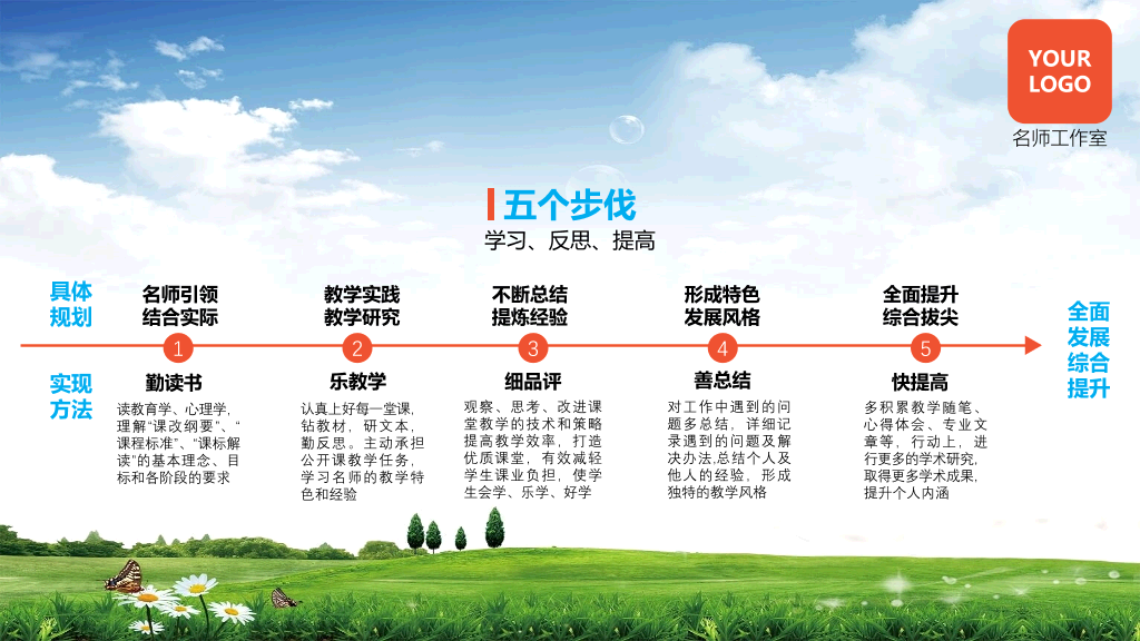 小学教师述职简历PPT模板