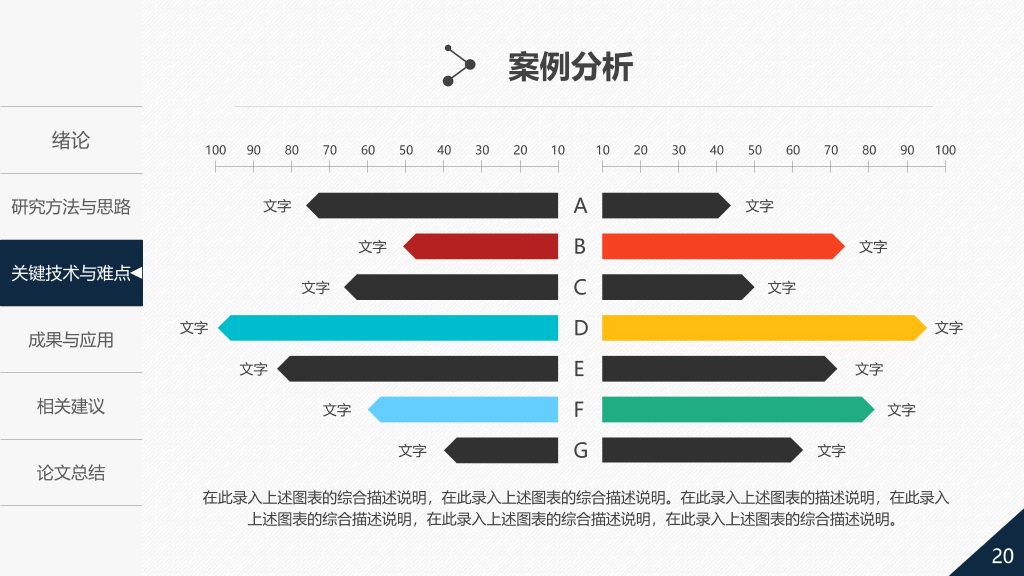 精美实用动态论文答辩PPT模板