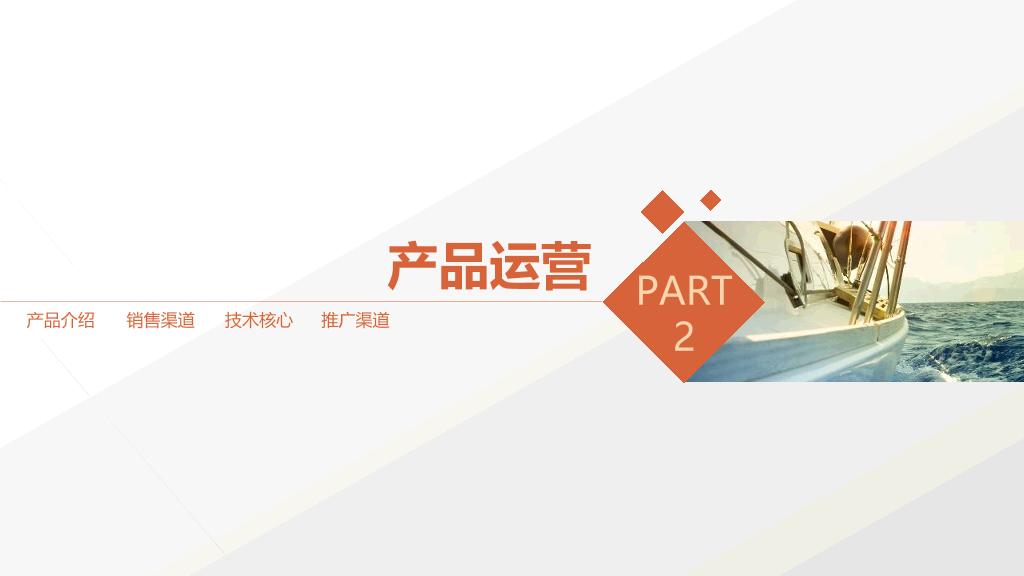 实用精品商业计划书PPT模板