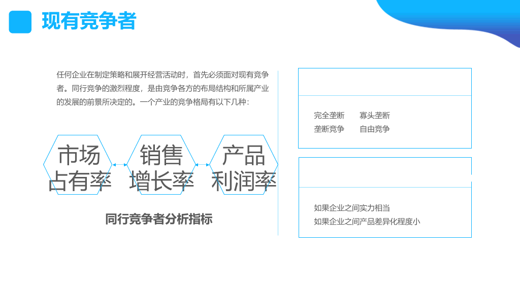 SWOT分析培训课件PPT模板