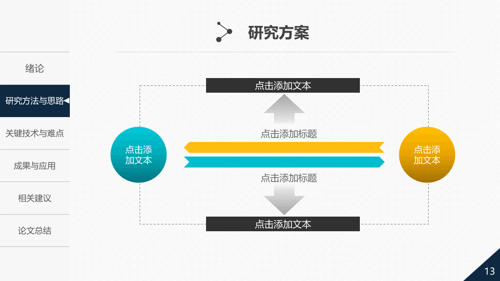 精美实用动态论文答辩PPT模板