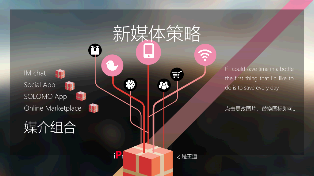 住宅地产项目提案PPT模板
