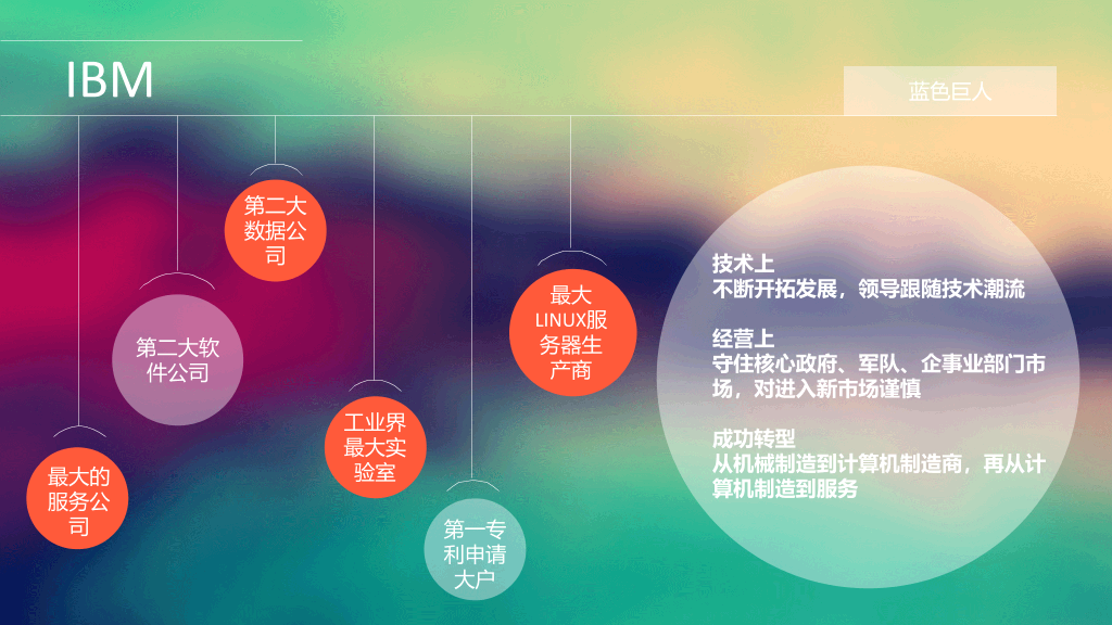 精美读书笔记PPT作品欣赏