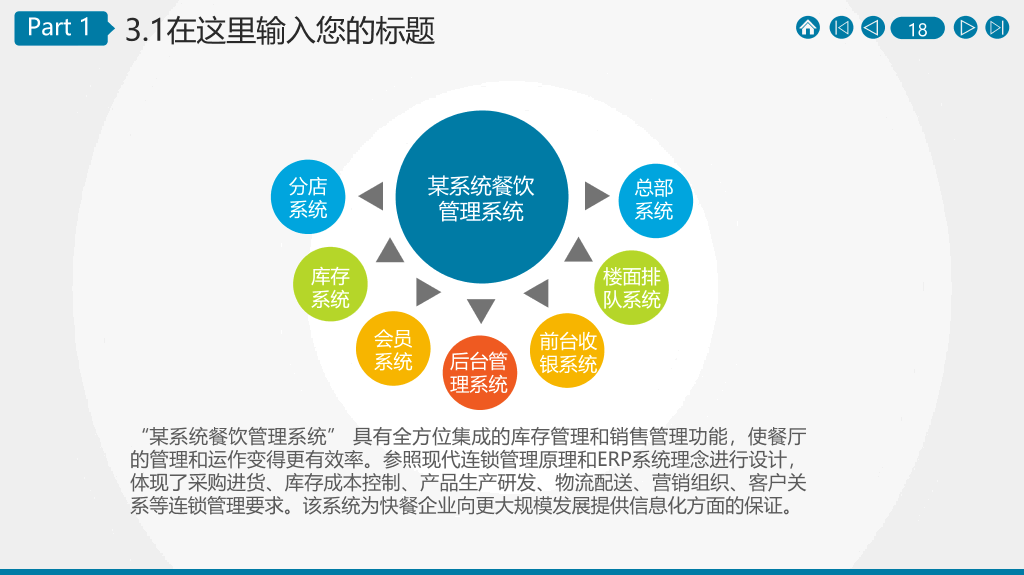 炫酷动态创意电子商务PPT模板