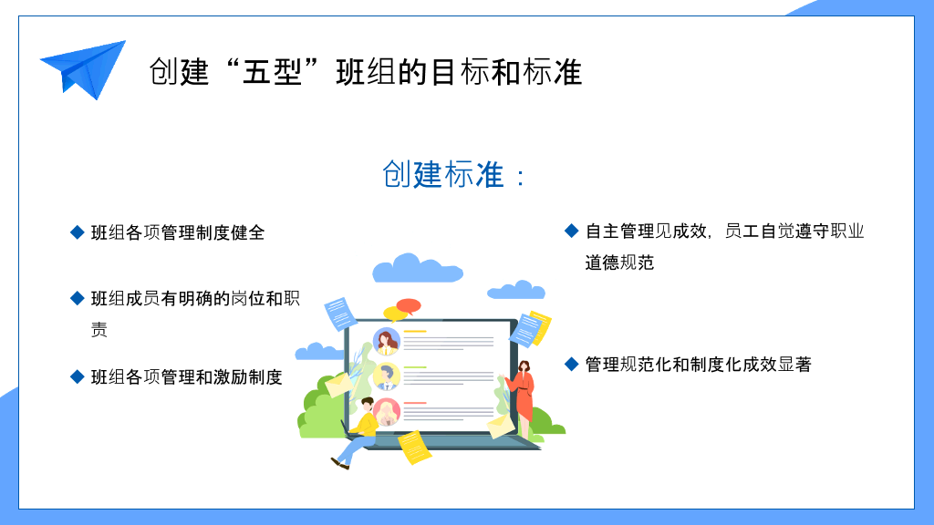 五型班组建设培训PPT模板