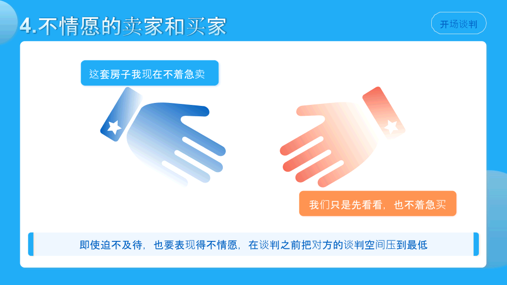 《优势谈判》读书笔记PPT