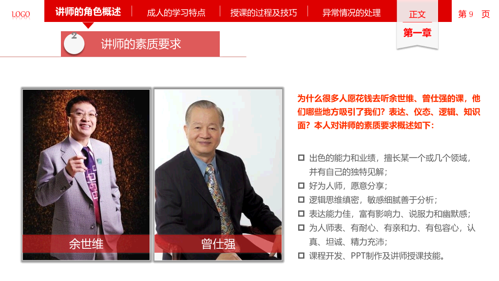 讲师授课技巧培训PPT课件