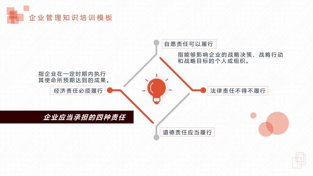 使命与目标培训PPT课件模板