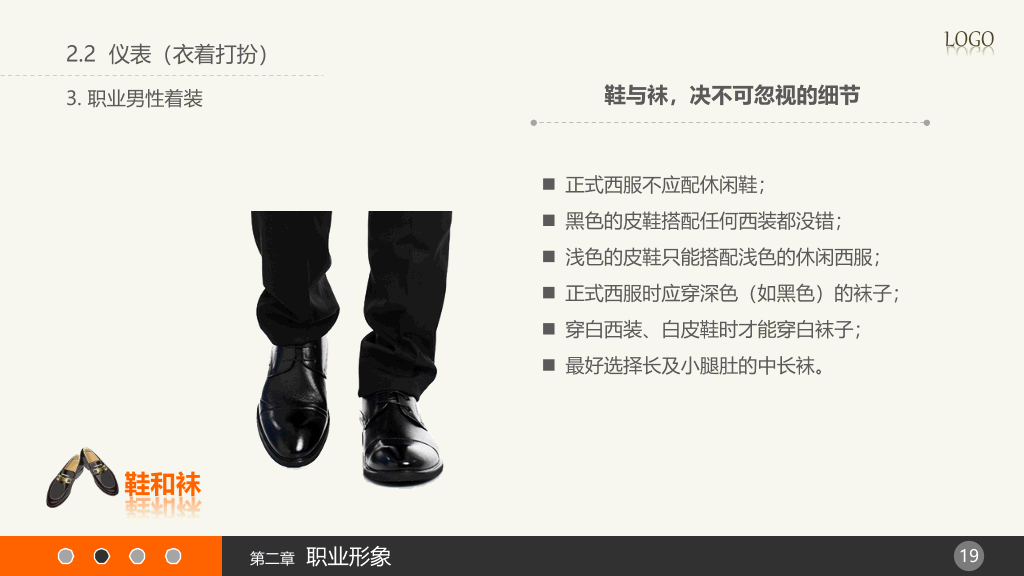 实用礼仪培训PPT课件