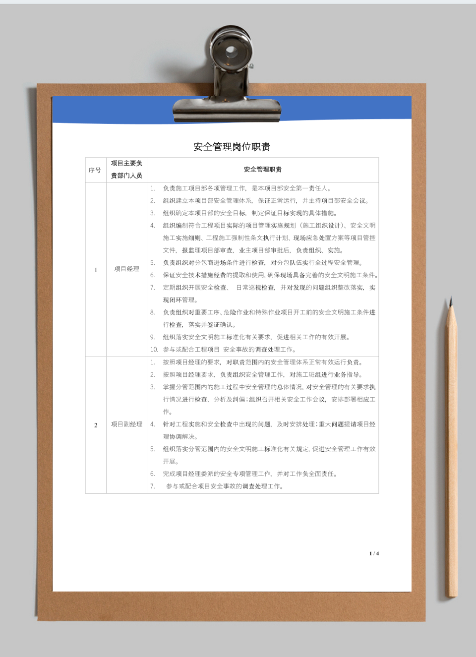 安全管理岗位职责
