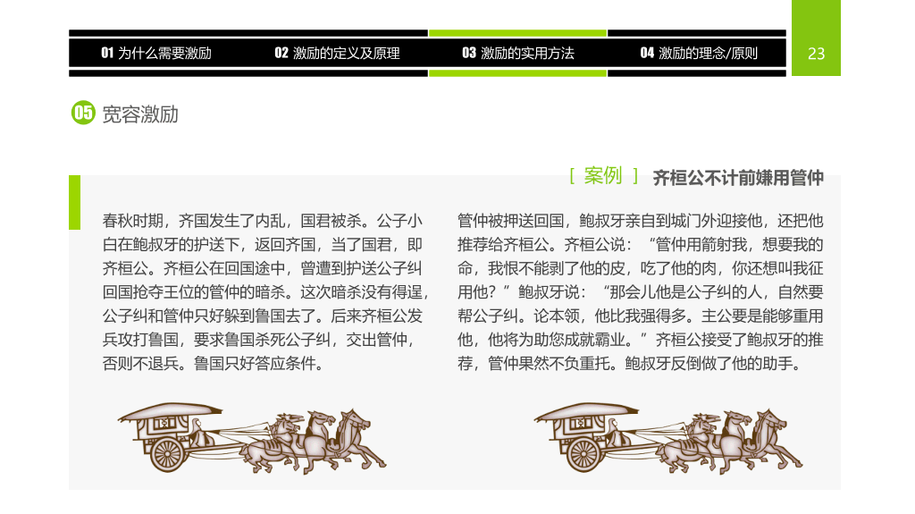 员工激励方法培训PPT课件