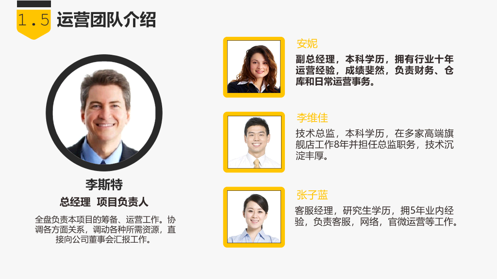 商业创业融资项目计划书PPT模板