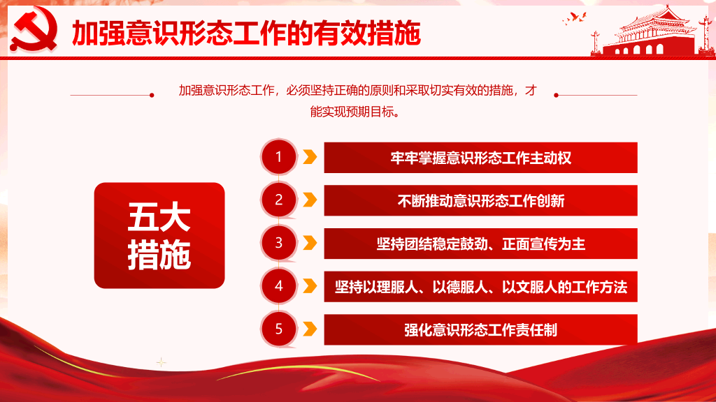 做好新时代意识形态工作PPT模板