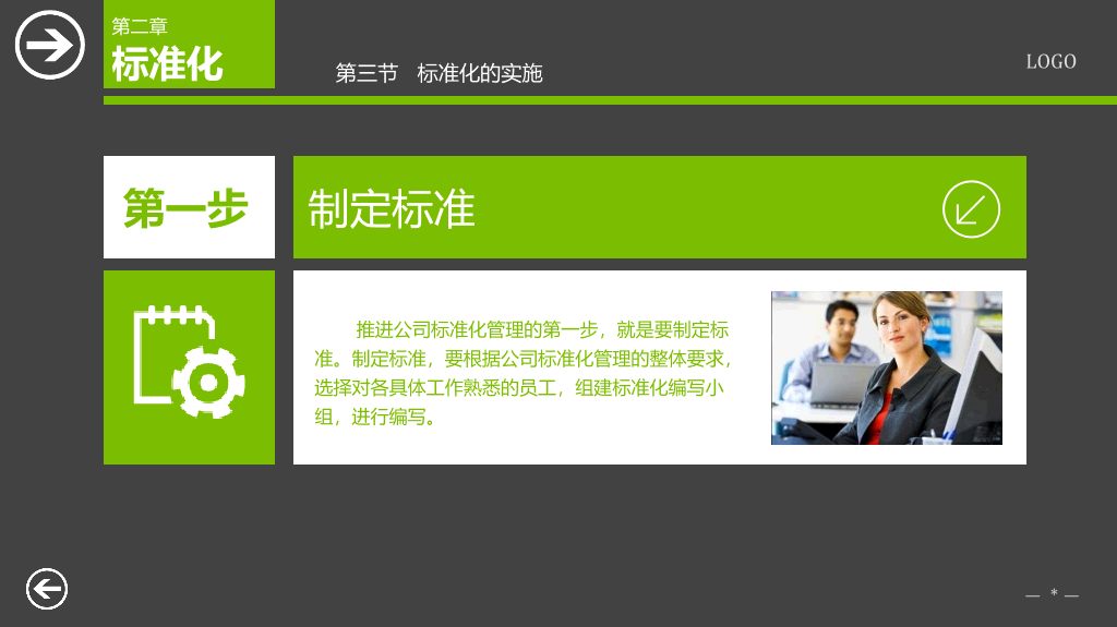 标准管理实务PPT培训课件