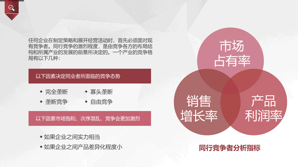SWOT分析培训PPT课件模板