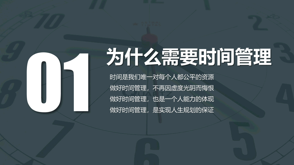 时间管理培训课件PPT模板